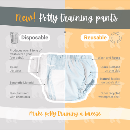 Little Lamb Vandtæt Underbuks (training pants) - Blush - Vandtæt underbuks - MamaMilla